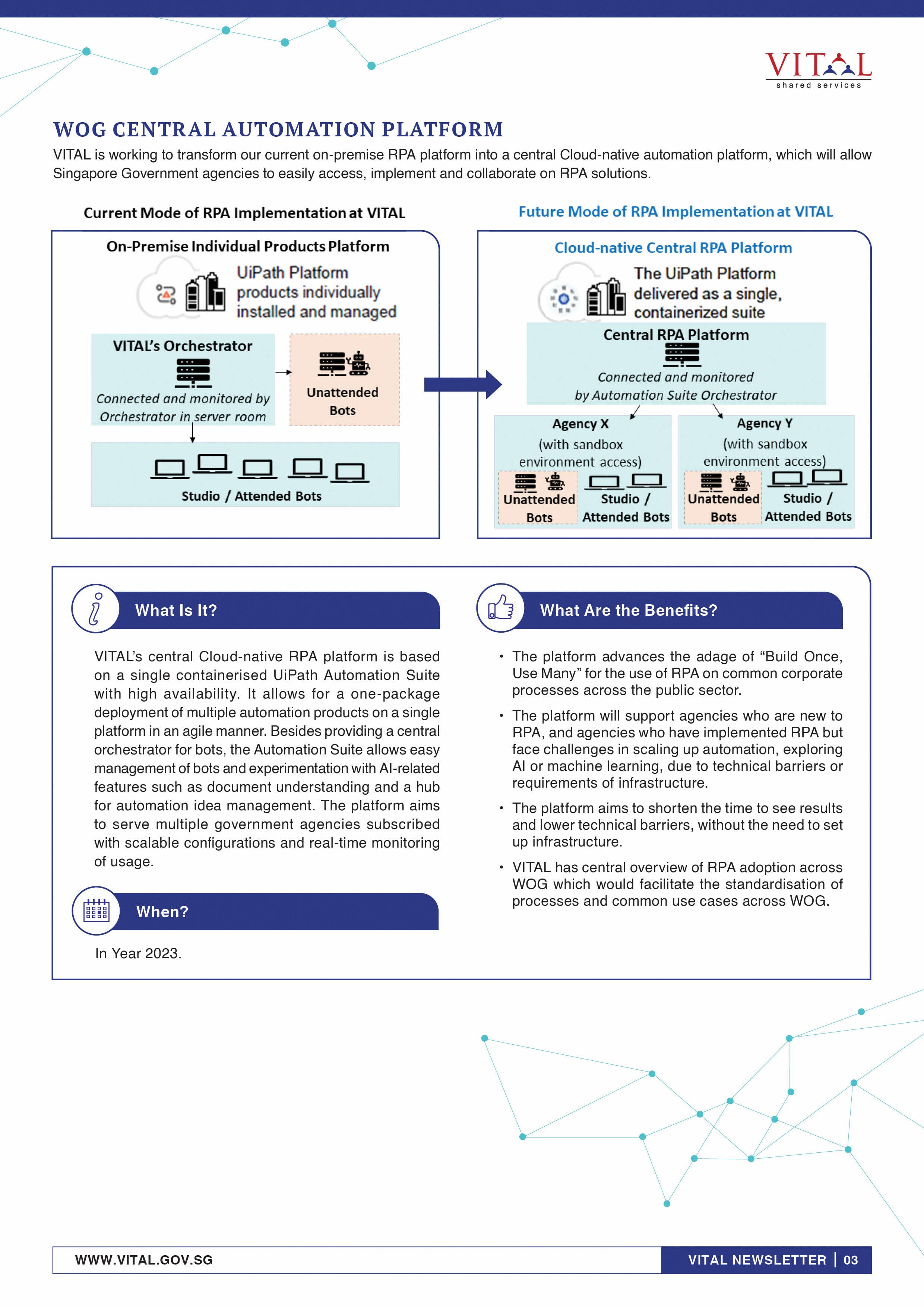 Infographic about VITAL's WOG Central Automation Platform showing current vs future RPA modes and benefits.